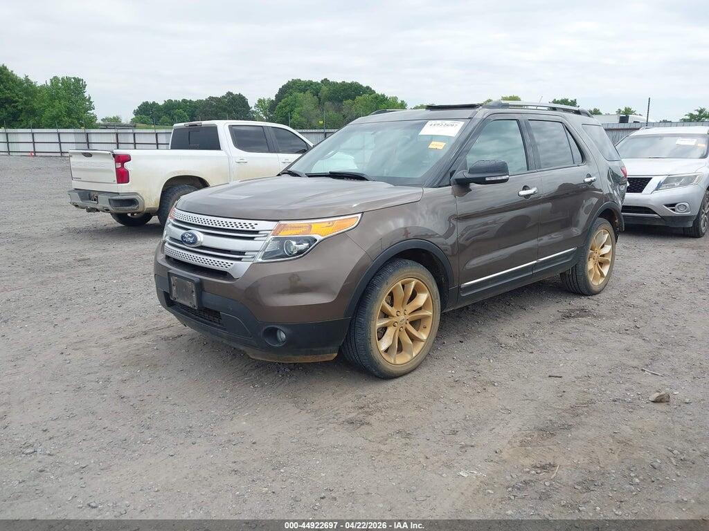 1FM5K8D88FGB87434 2015 FORD EXPLORER photo no. 2