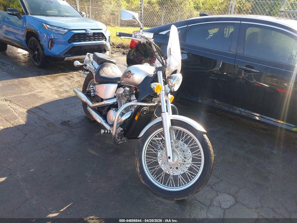 2006 HONDA VT600 JH2PC21416K711505