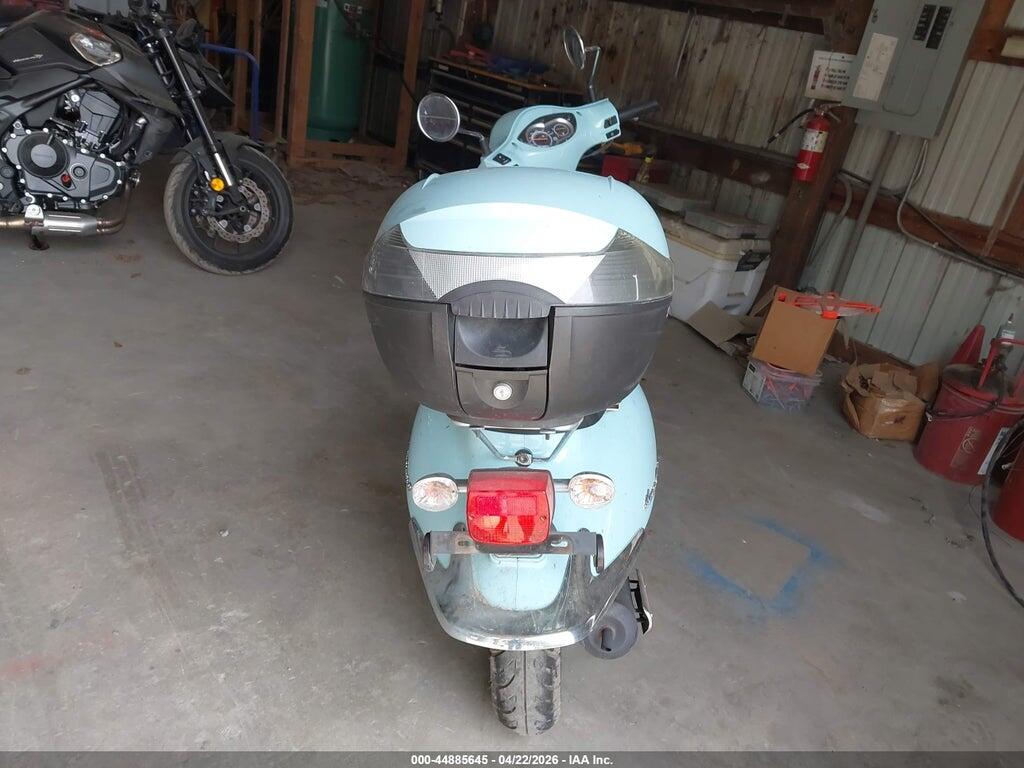 RFGBS1D0XGXBC3353 2016 SYM SCOOTER photo no. 6