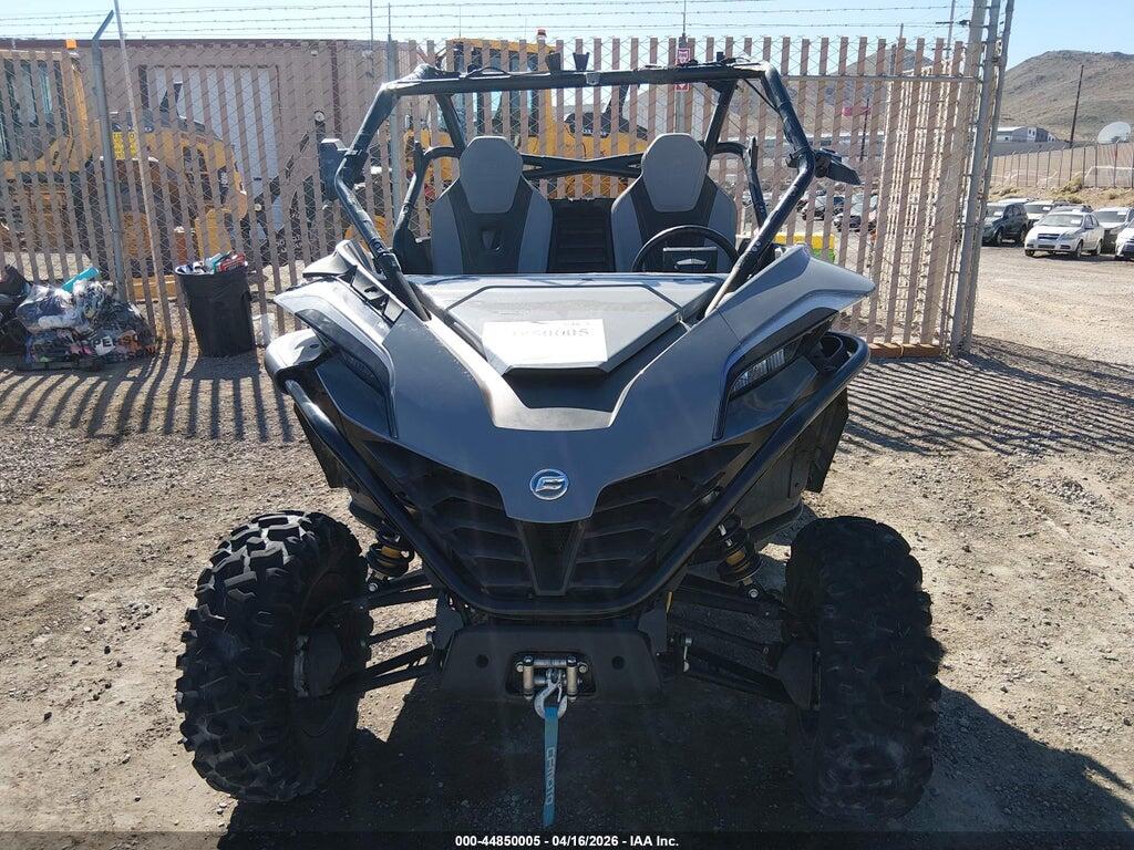 LCELV1ZG4M6001675 2021 CF MOTO ZFORCE photo no. 5