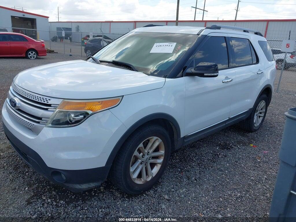 1FM5K7D80FGA33603 2015 FORD EXPLORER photo no. 2