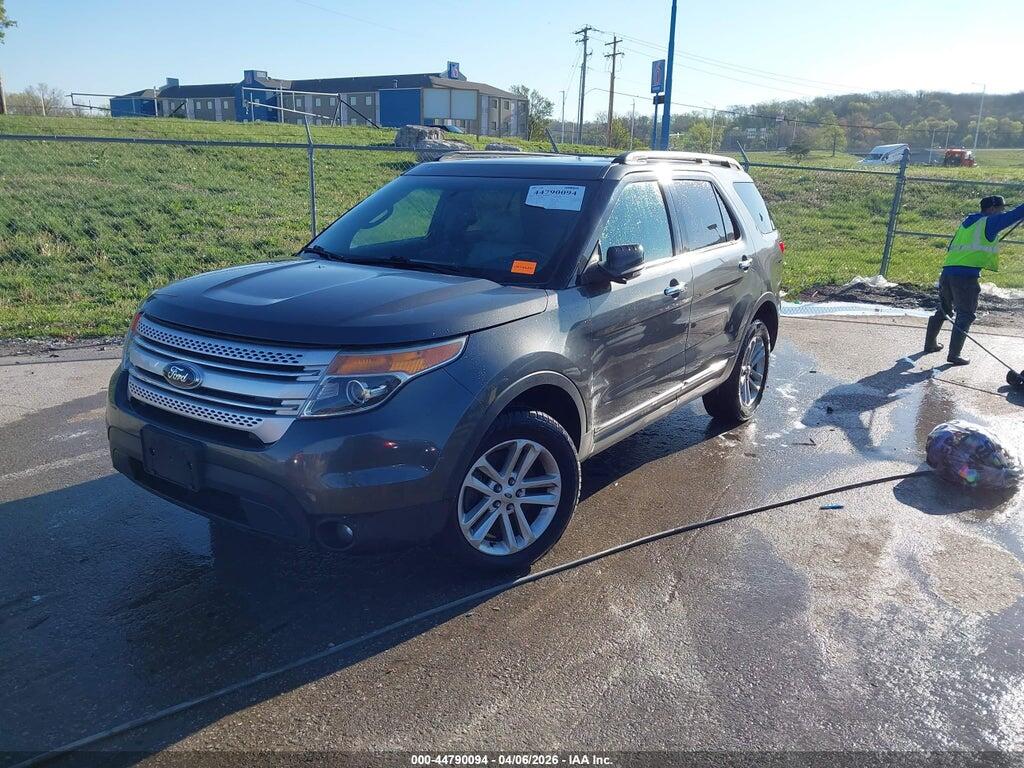 1FM5K8D89FGC53411 2015 FORD EXPLORER photo no. 2