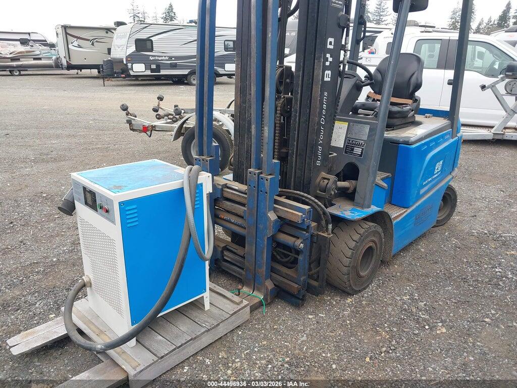 00000000701210252 2022 BYD ECB25 FORKLIFT photo no. 2