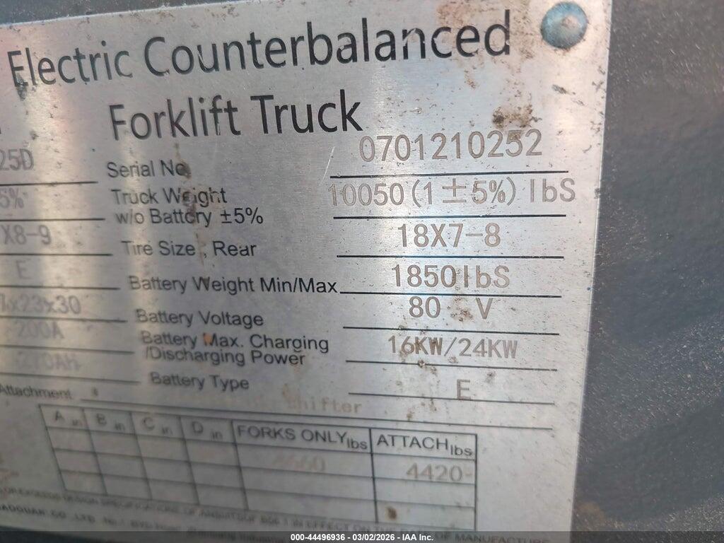 00000000701210252 2022 BYD ECB25 FORKLIFT photo no. 9