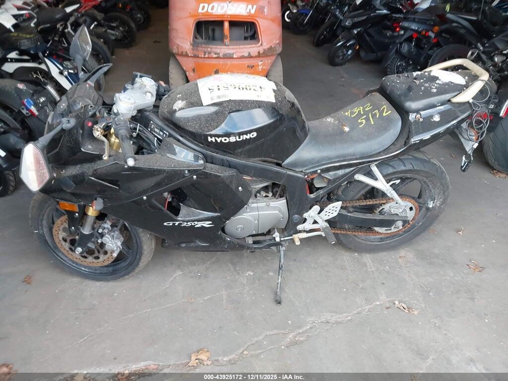 KM4MJ527781602211 2008 HYOSUNG GT250 photo no. 9