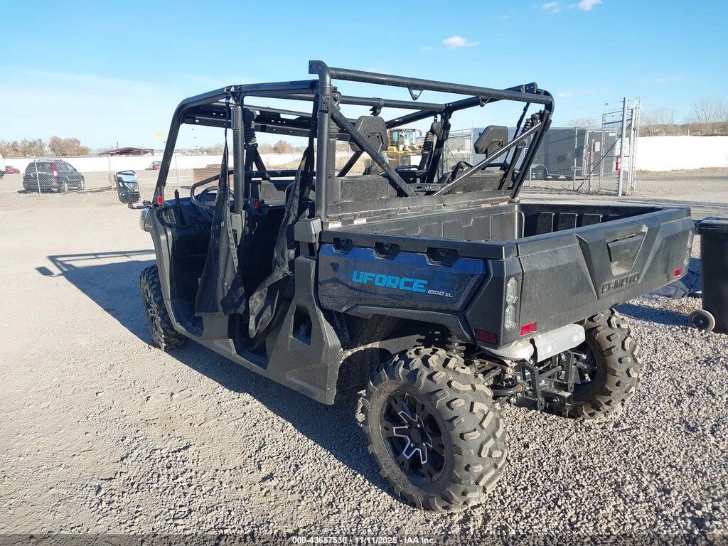 LCELV1ZA4S6002284 2025 CF MOTO UFORCE photo no. 3