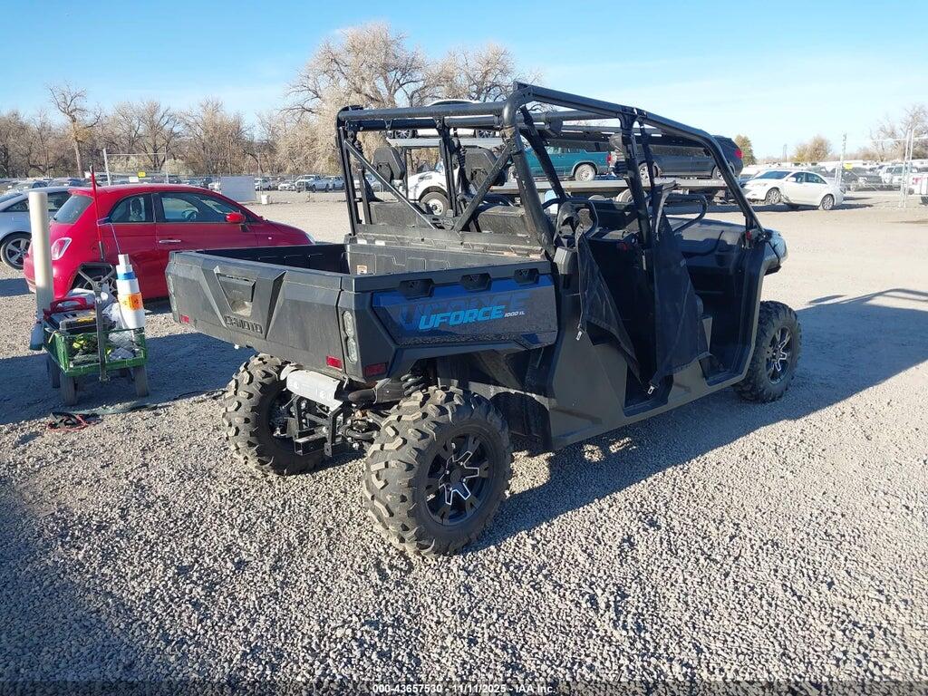 LCELV1ZA4S6002284 2025 CF MOTO UFORCE photo no. 4