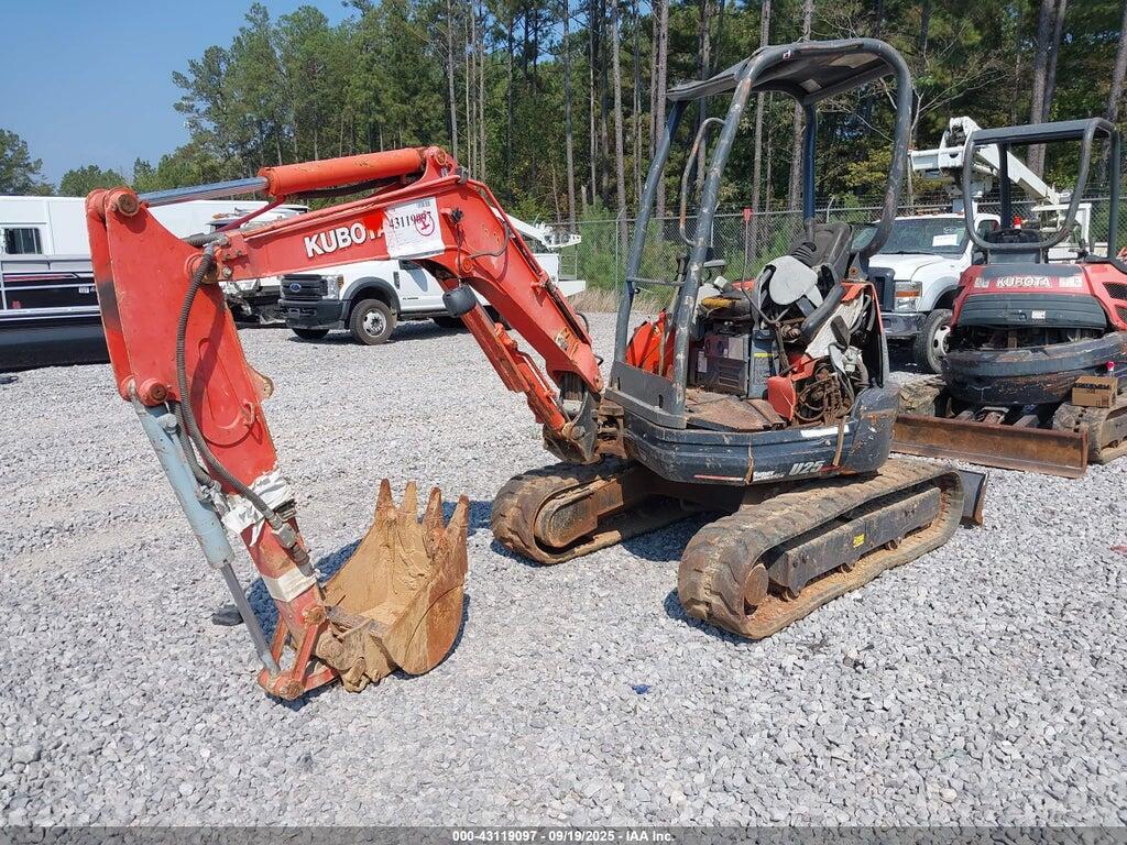 JKUU0253C01H51177 2015 KUBOTA U25-R1T4 photo no. 2