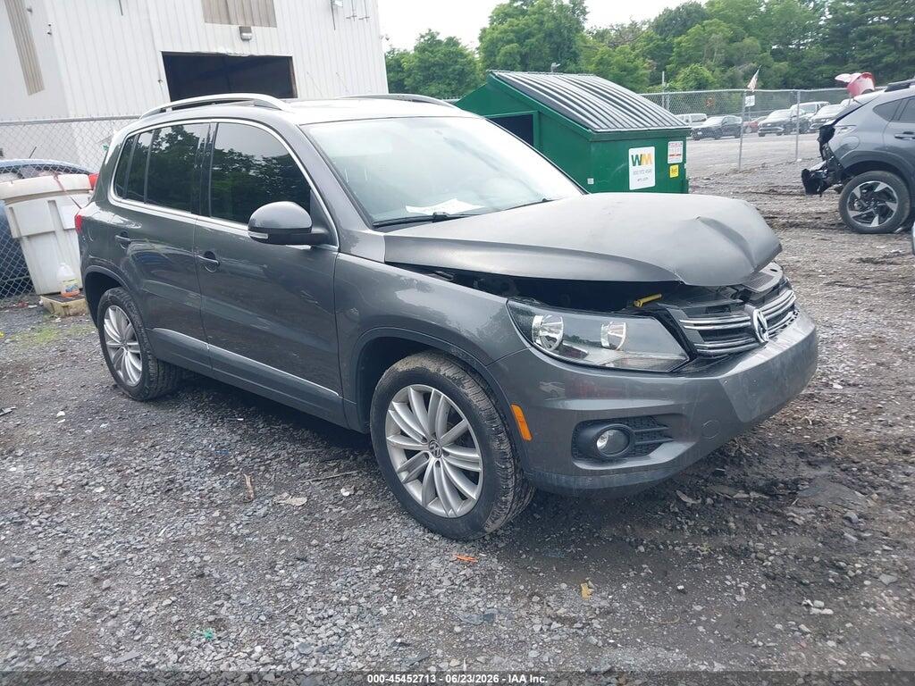 WVGAV7AX7FW504802 2015 VOLKSWAGEN TIGUAN photo no. 1