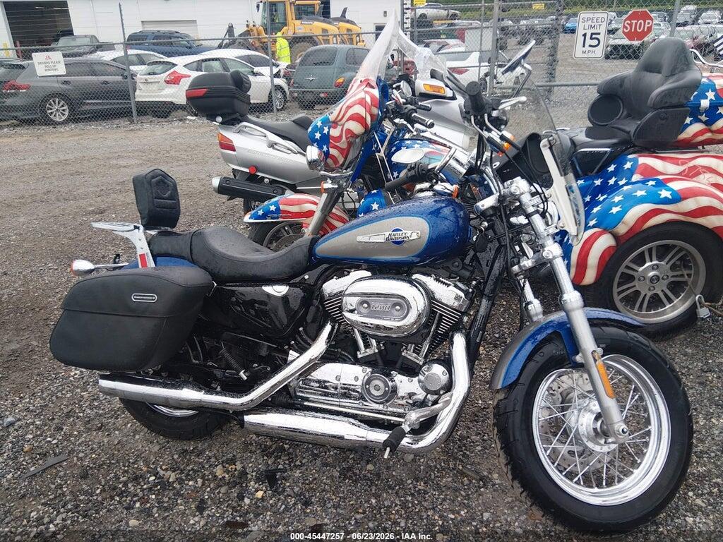 1HD1CT314HC437610 2017 HARLEY-DAVIDSON XL1200 photo no. 12