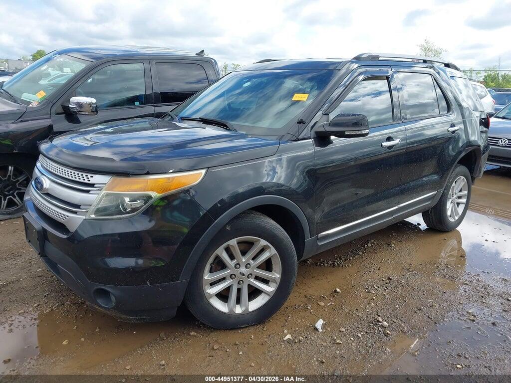 1FM5K8D84FGB87902 2015 FORD EXPLORER photo no. 2