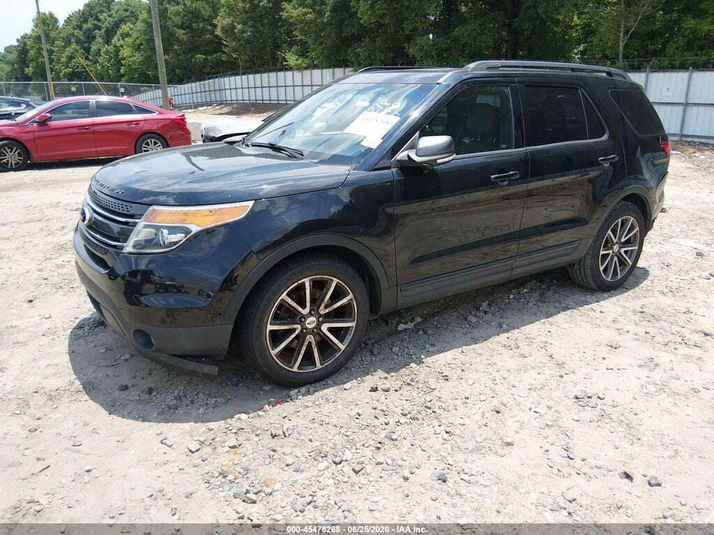 1FM5K7D86FGC21218 2015 FORD EXPLORER photo no. 2
