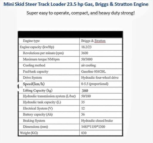 2026 MINI SKID STEER TRACKS — Фото 10 из 10
