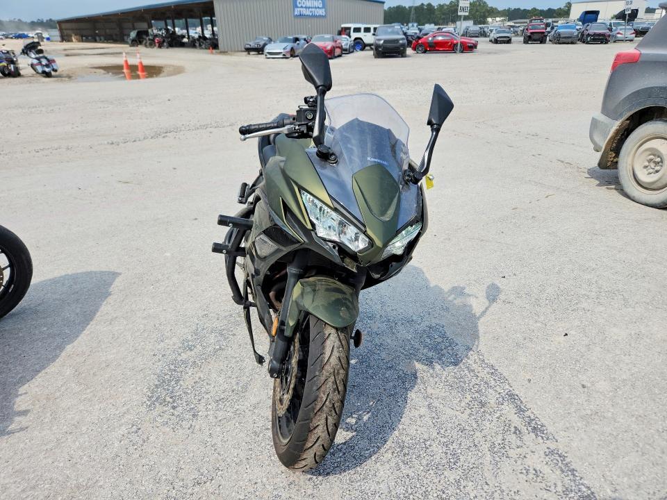 2024 KAWASAKI EX650 P — Фото 2 из 9