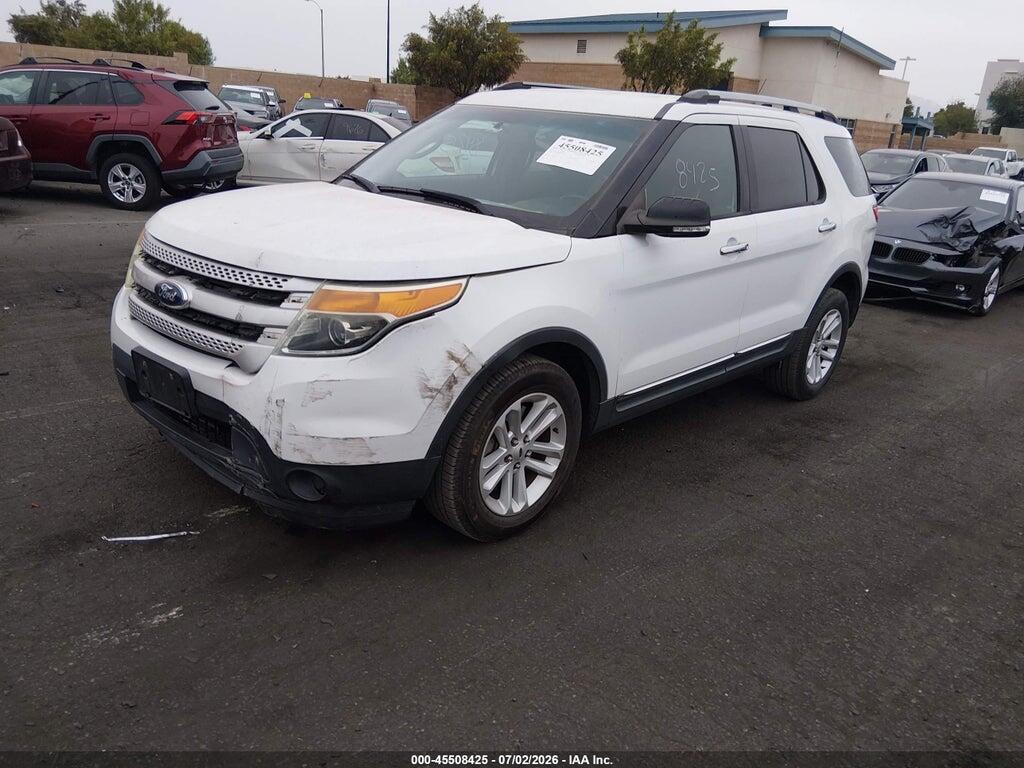 1FM5K7D89EGB80436 2014 FORD EXPLORER photo no. 2