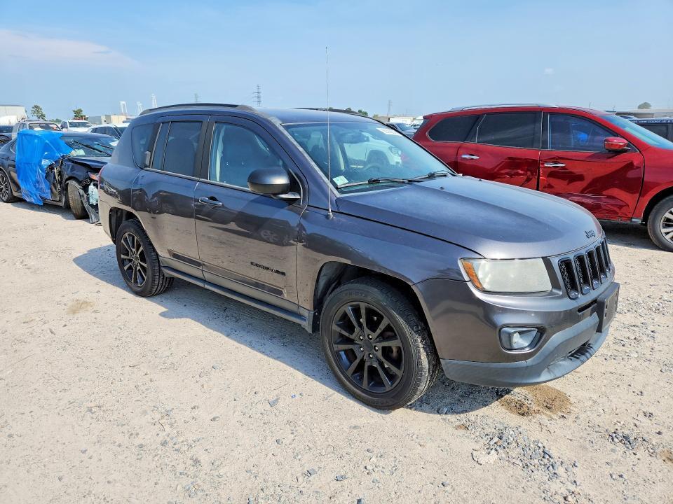 2015 JEEP COMPASS SPORT — Фото 4 из 12