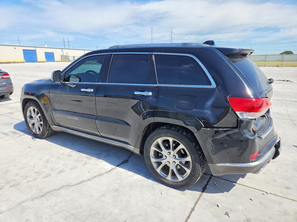 2020 JEEP GRAND CHEROKEE SUMMIT — Фото 2 из 12