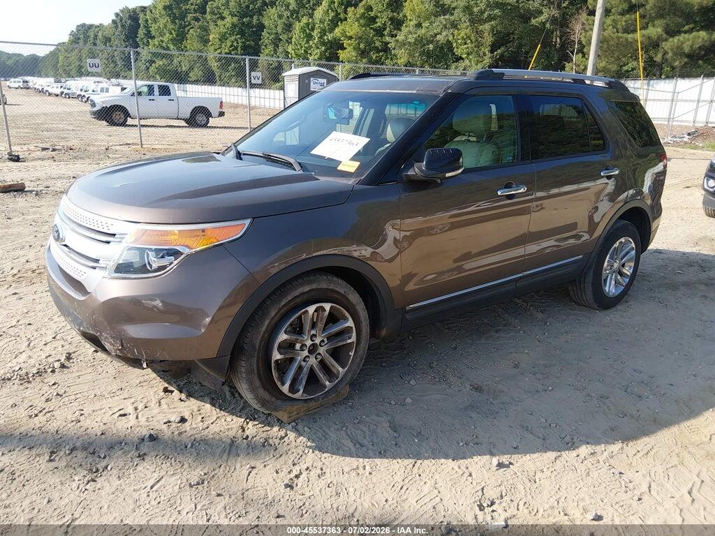 1FM5K7D89FGB48393 2015 FORD EXPLORER photo no. 2