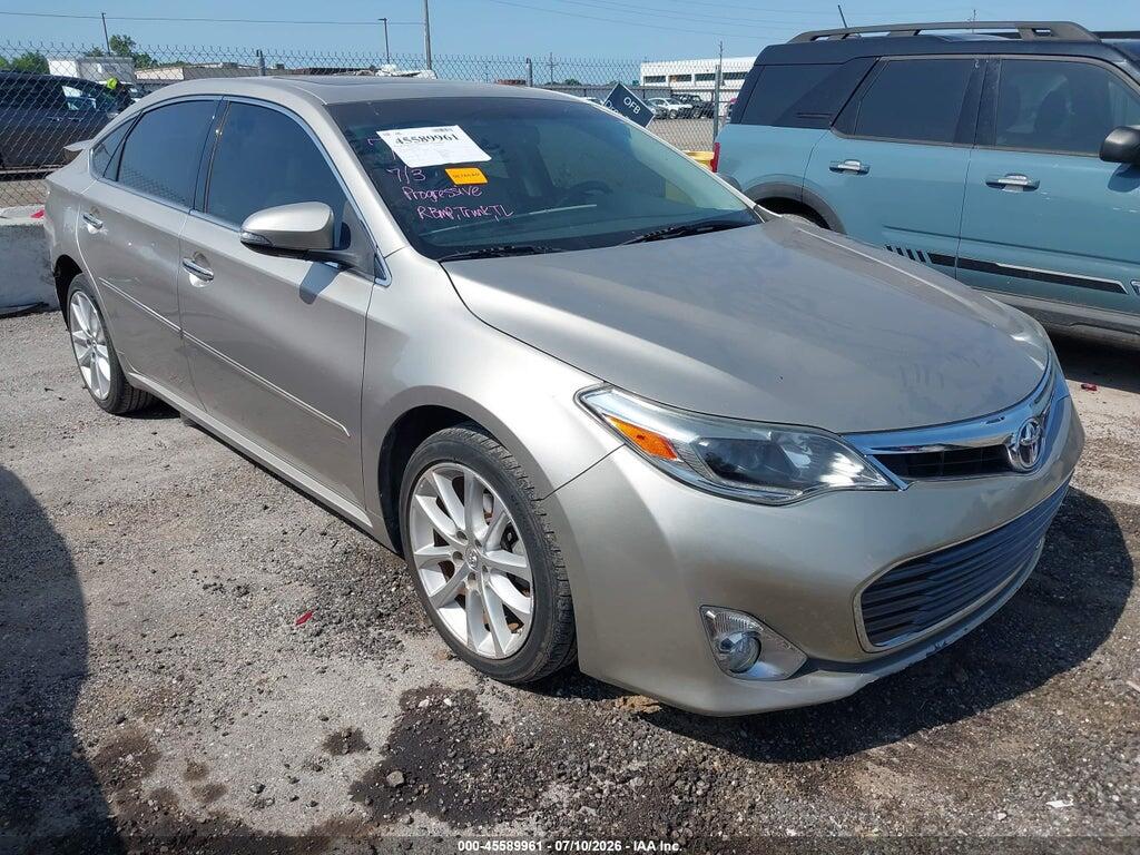 4T1BK1EB8FU185575 2015 TOYOTA AVALON photo no. 1
