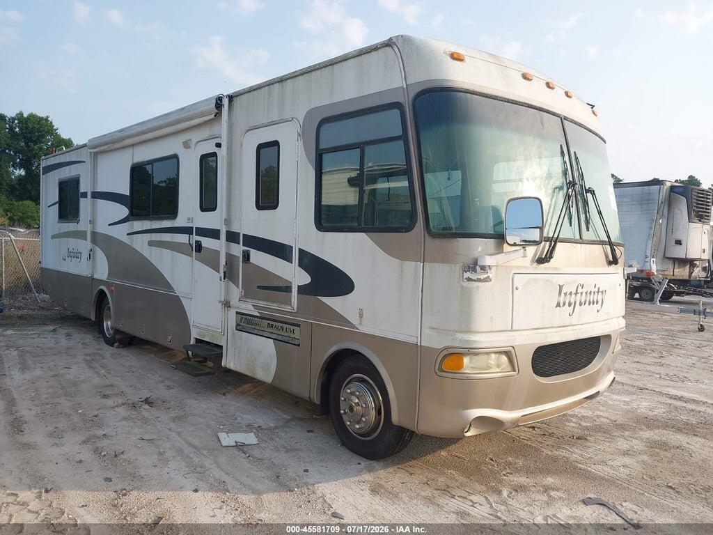 5B4MP67G423348085 2002 WORKHORSE CUSTOM CHASSIS MOTORHOME CHASSIS photo no. 1