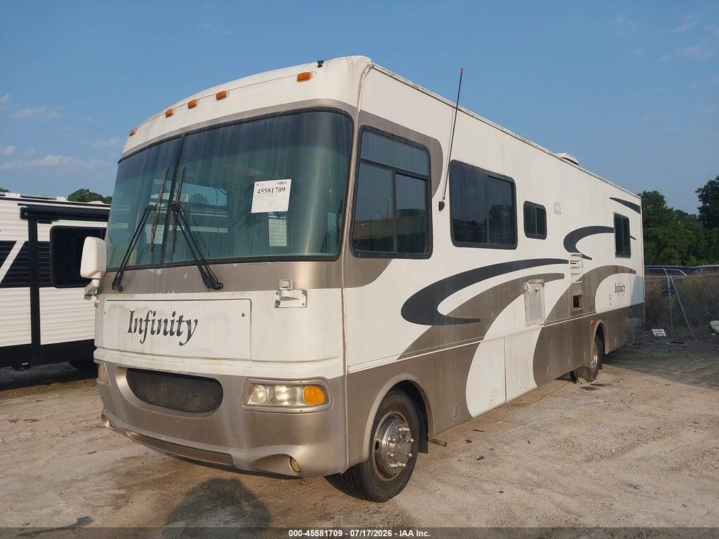 5B4MP67G423348085 2002 WORKHORSE CUSTOM CHASSIS MOTORHOME CHASSIS photo no. 2