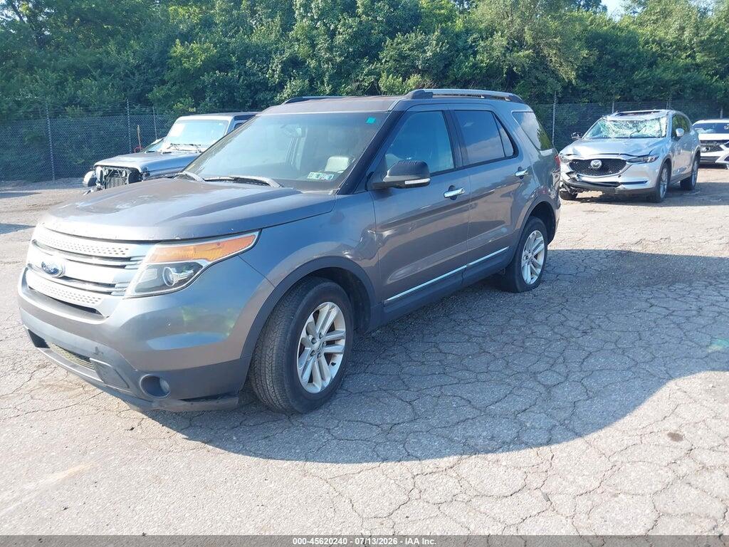 1FM5K8D84DGB86195 2013 FORD EXPLORER photo no. 2